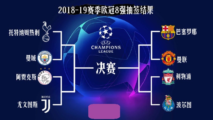 的是GIA